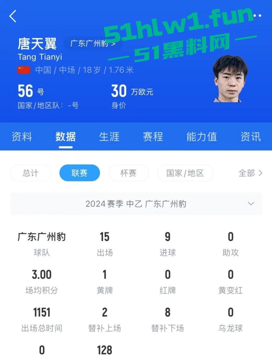 广州豹足球队员【唐天翼】深陷出轨门，被女友举报睡女足【马丹娜】深夜实锤证据传爆全网，绿帽风暴刮遍圈内！-15