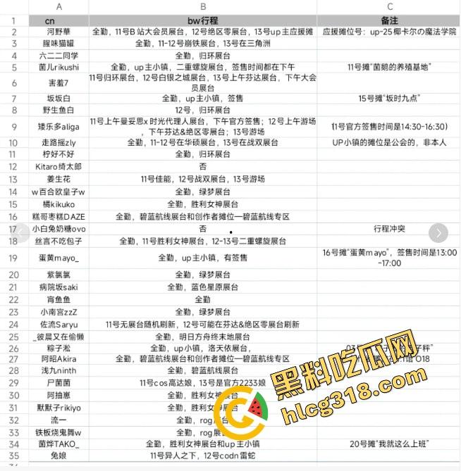 韩国coser空降B站舞台动作撩到飞起,合影姿势贴身卷全场,内地coser被比成木头死尸路边货!-2