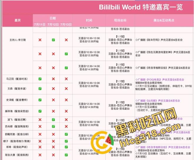 韩国coser空降B站舞台动作撩到飞起,合影姿势贴身卷全场,内地coser被比成木头死尸路边货!-8