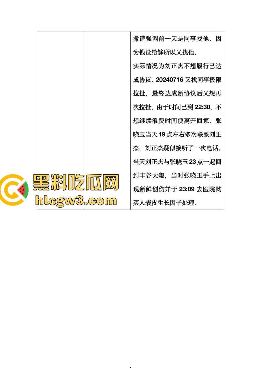 比亚迪渣男工程师『刘正杰』 假借领养小狗撩妹骗炮无数还带性病，伪造检查结果祸害女生 还用PUA逼分手！-3