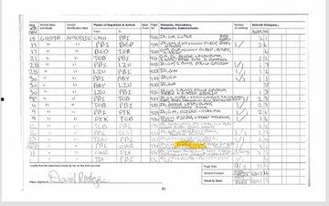 超级大瓜！爱泼斯坦萝莉岛再放狠料，欧美名人达贵几乎全军沦陷，川普恋童癖，霍金爱萝莉。英国皇室王子恶趣味-13