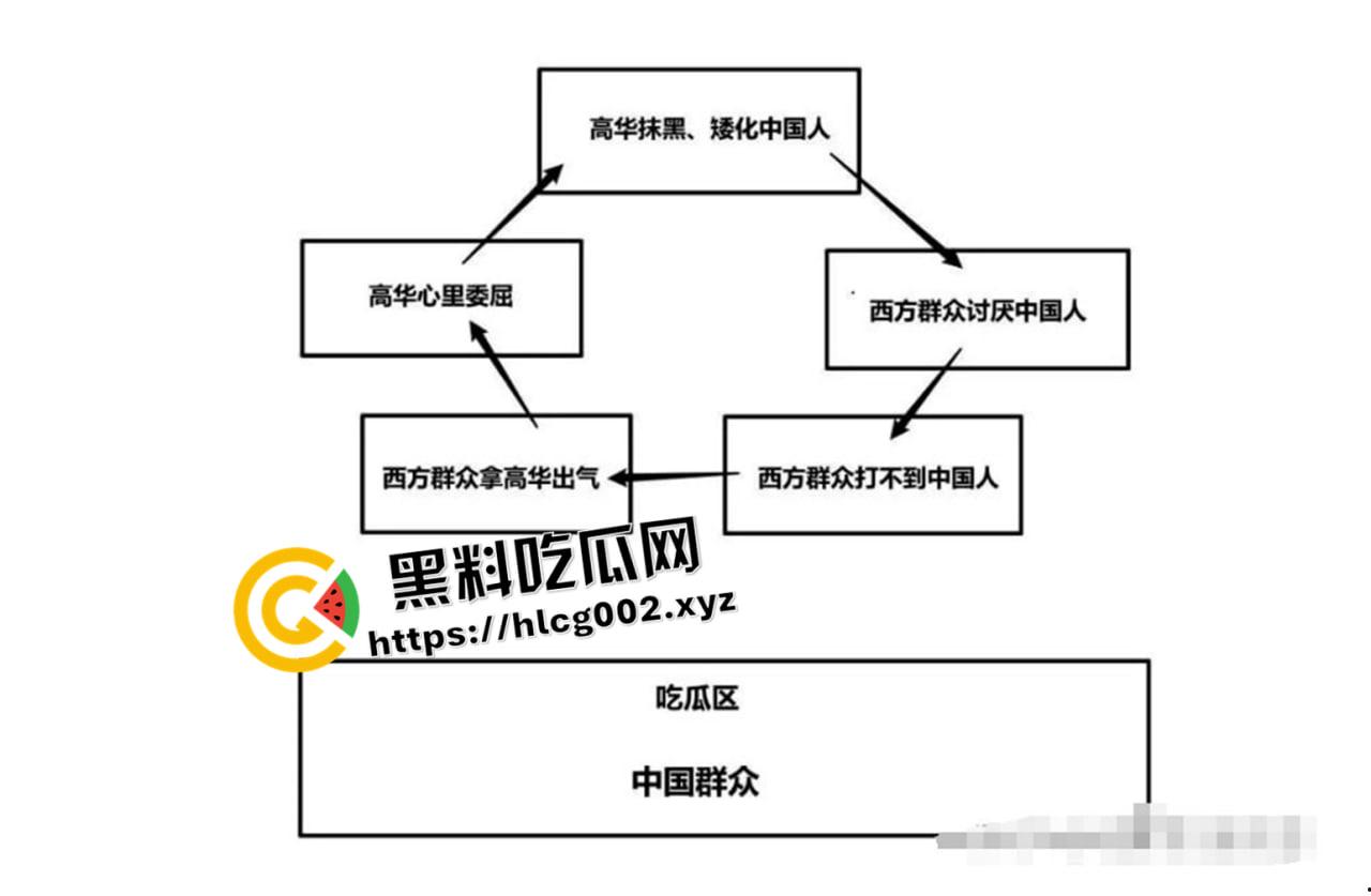 外网爆火！电影内战中的枪毙香港人名场面 国内绝对不能放的删减片段 欣赏老美的意淫-1