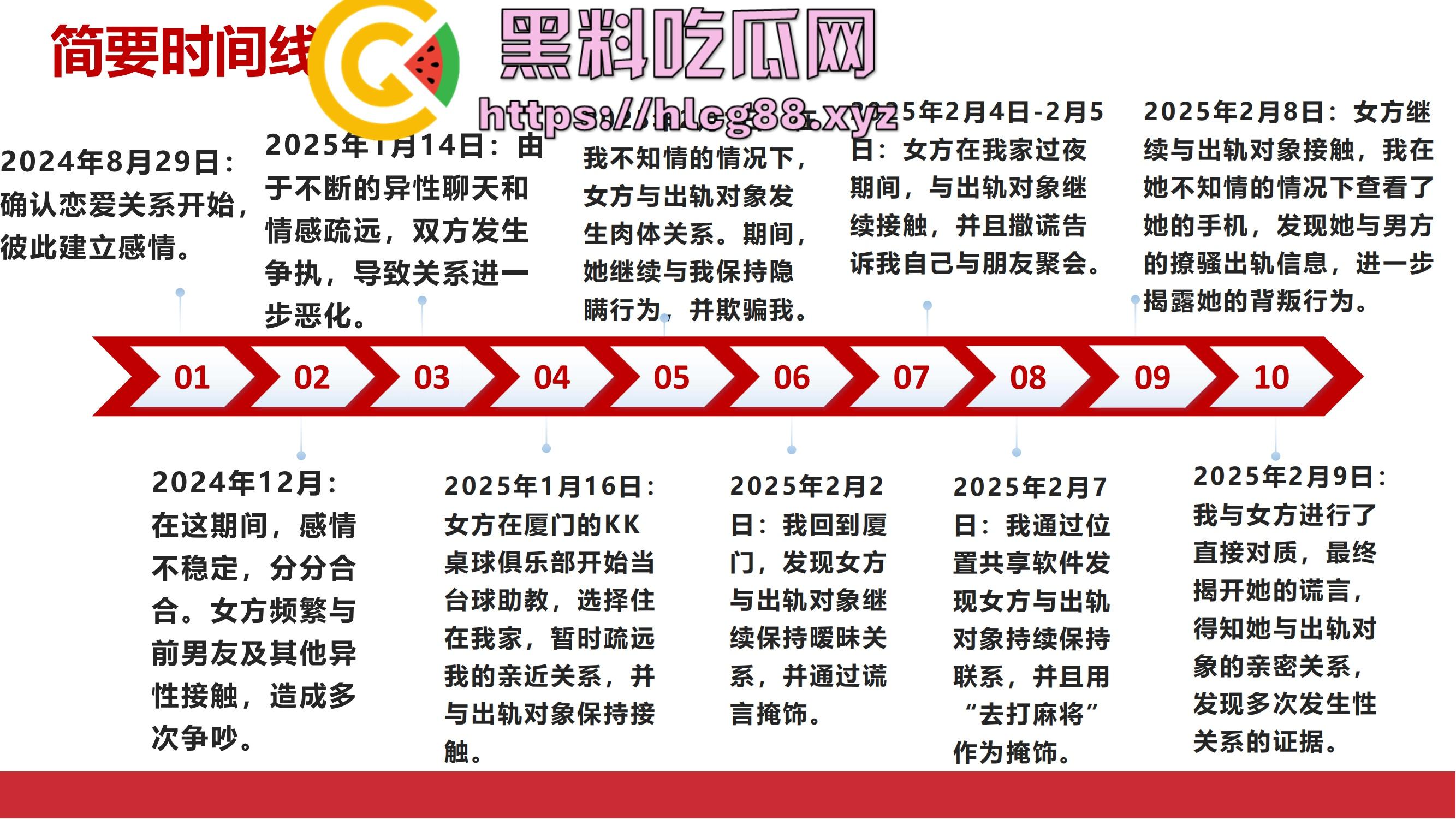 厦门东海空乘专业05后『黄梦冰』出轨逼烂心黑，男友曝光当台球陪玩钓凯子，虚伪贱婊PUA满嘴谎！-7