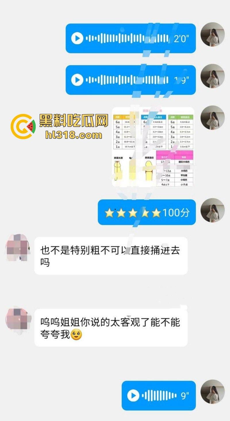 女美术生新赛道？四川美术学院【程慧慧】开启网上专业鉴屌画屌，作品栩栩如生犹如艺术品！-3