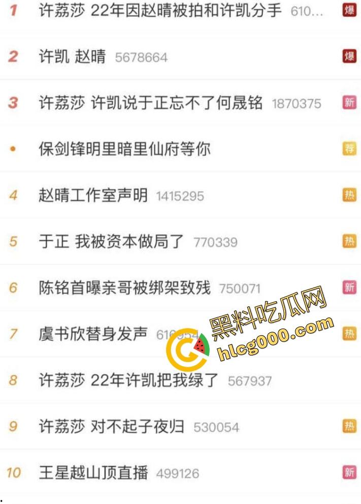 『许凯』被曝2cm惨瓜，酒后强奸未遂，绿18线女友许荔莎，背刺于正白月光，欢娱影视差点被杀穿！-15